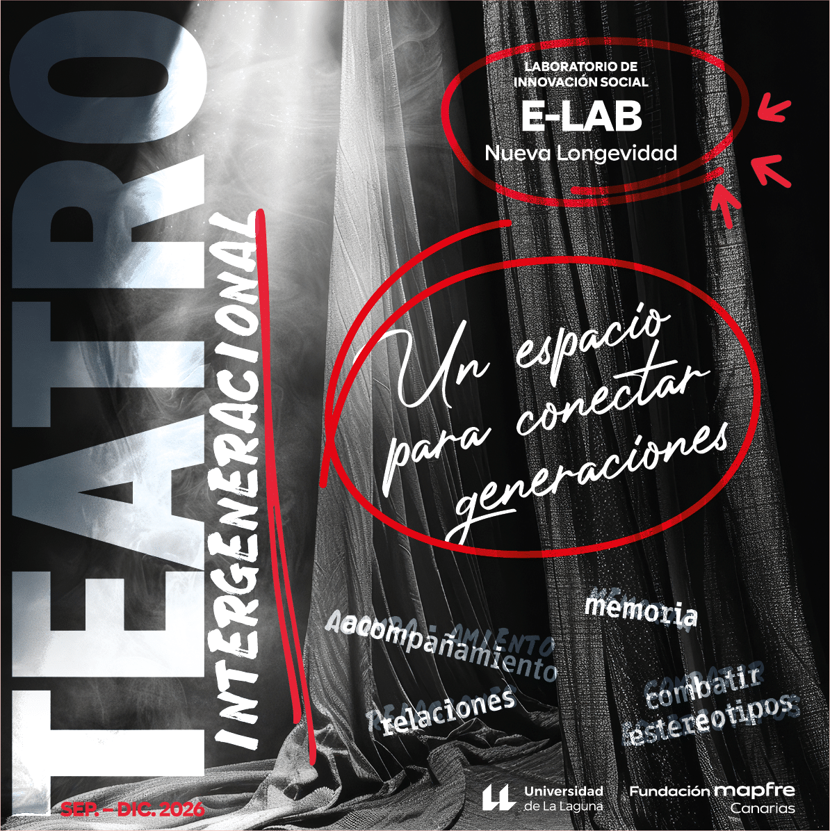 Teatro Intergeneracional/E-LAB Nueva Longevidad